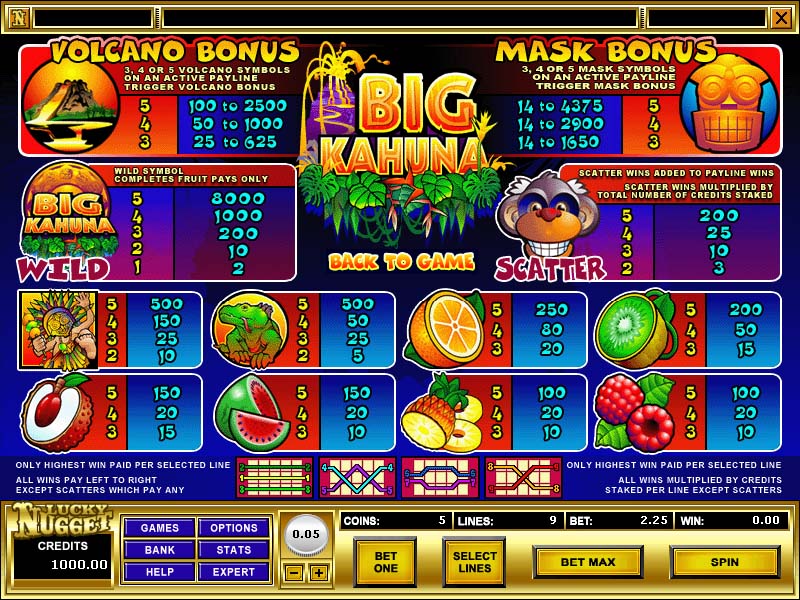 daily cash slots